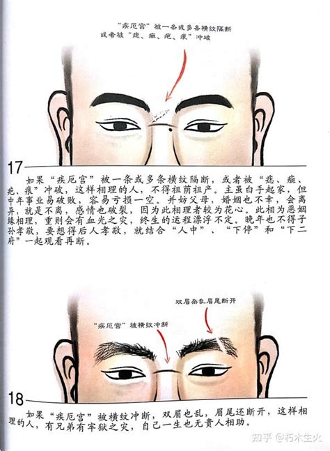 臉相 性格|面相性格十三篇：为什么通过面相就能了解性格？为什么相由心。